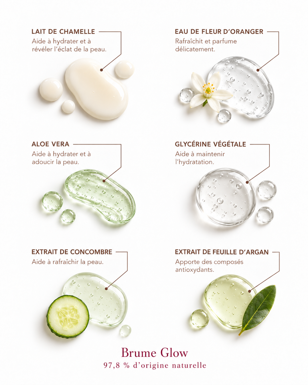 Brume Glow Sublimatrice