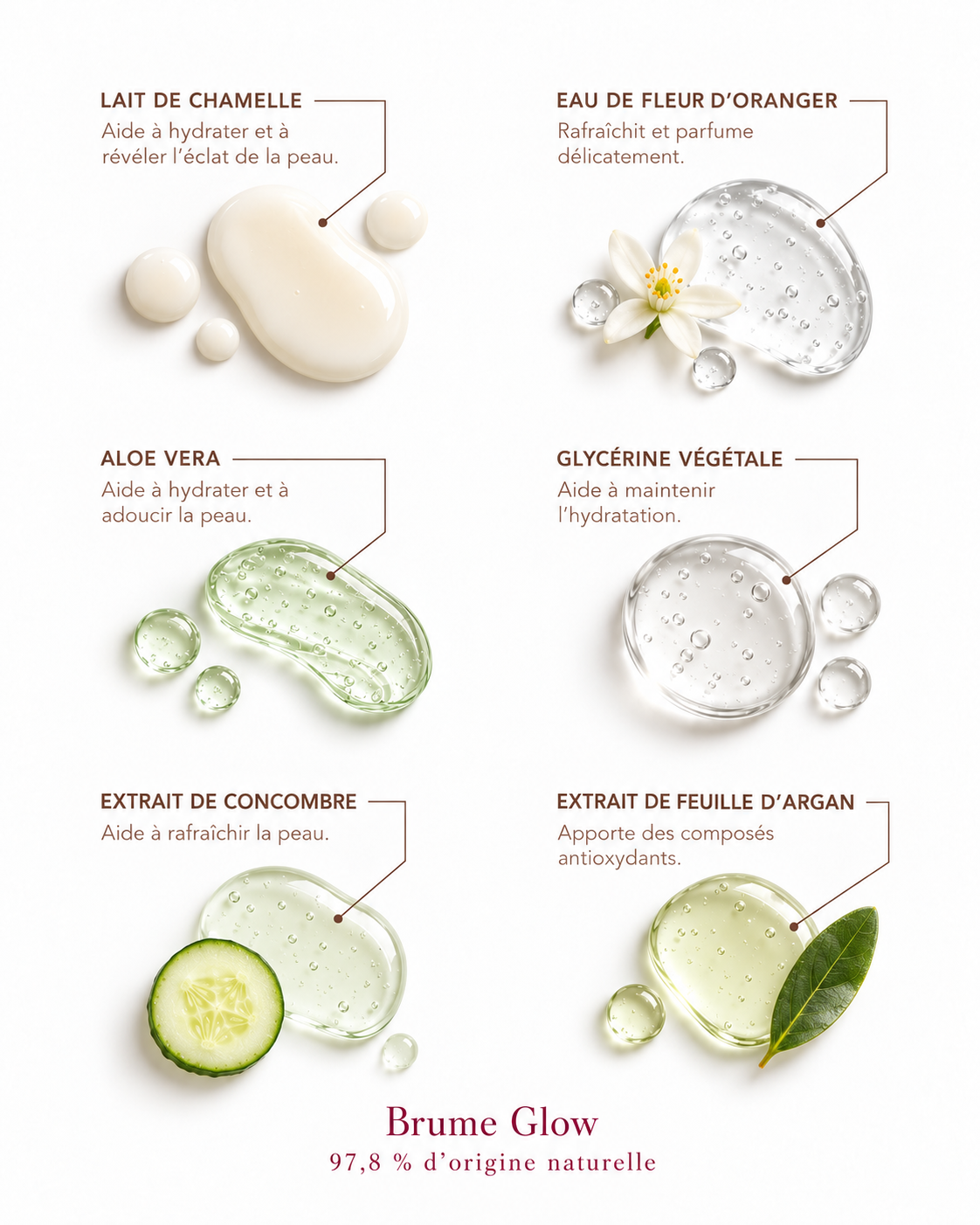 Brume Glow Sublimatrice